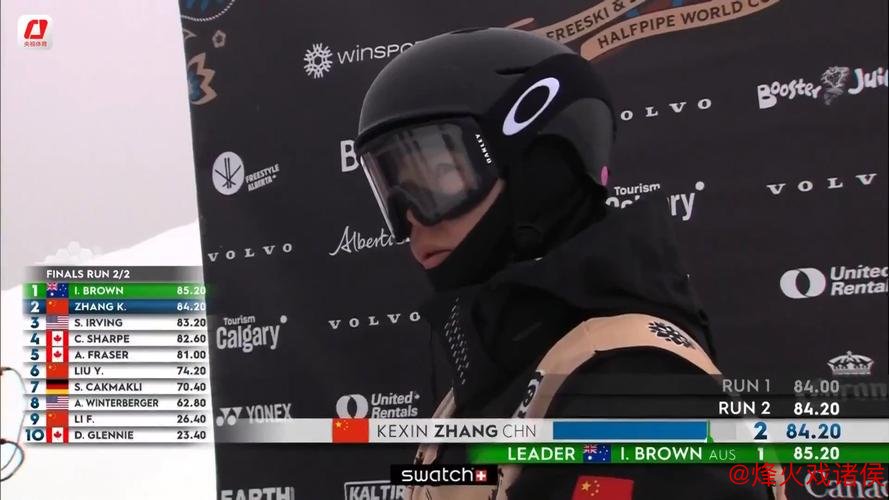 卡尔加里U型场地世界杯:中国队摘得两枚银牌 卡尔加里U型场地世界杯:中国队摘得两枚银牌