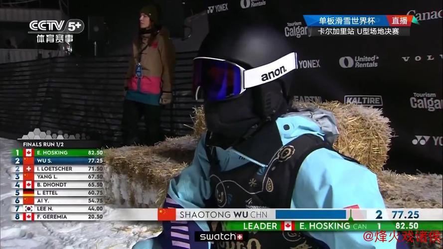 卡尔加里U型场地世界杯:中国队摘得两枚银牌 卡尔加里U型场地世界杯:中国队摘得两枚银牌