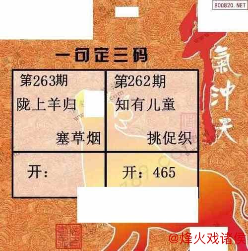 福彩3D第2026016期牛魔王预测诗