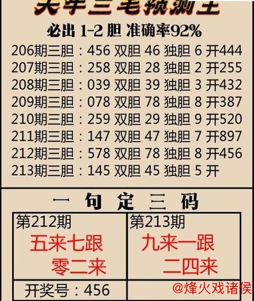 福彩3D第2026016期牛魔王预测诗