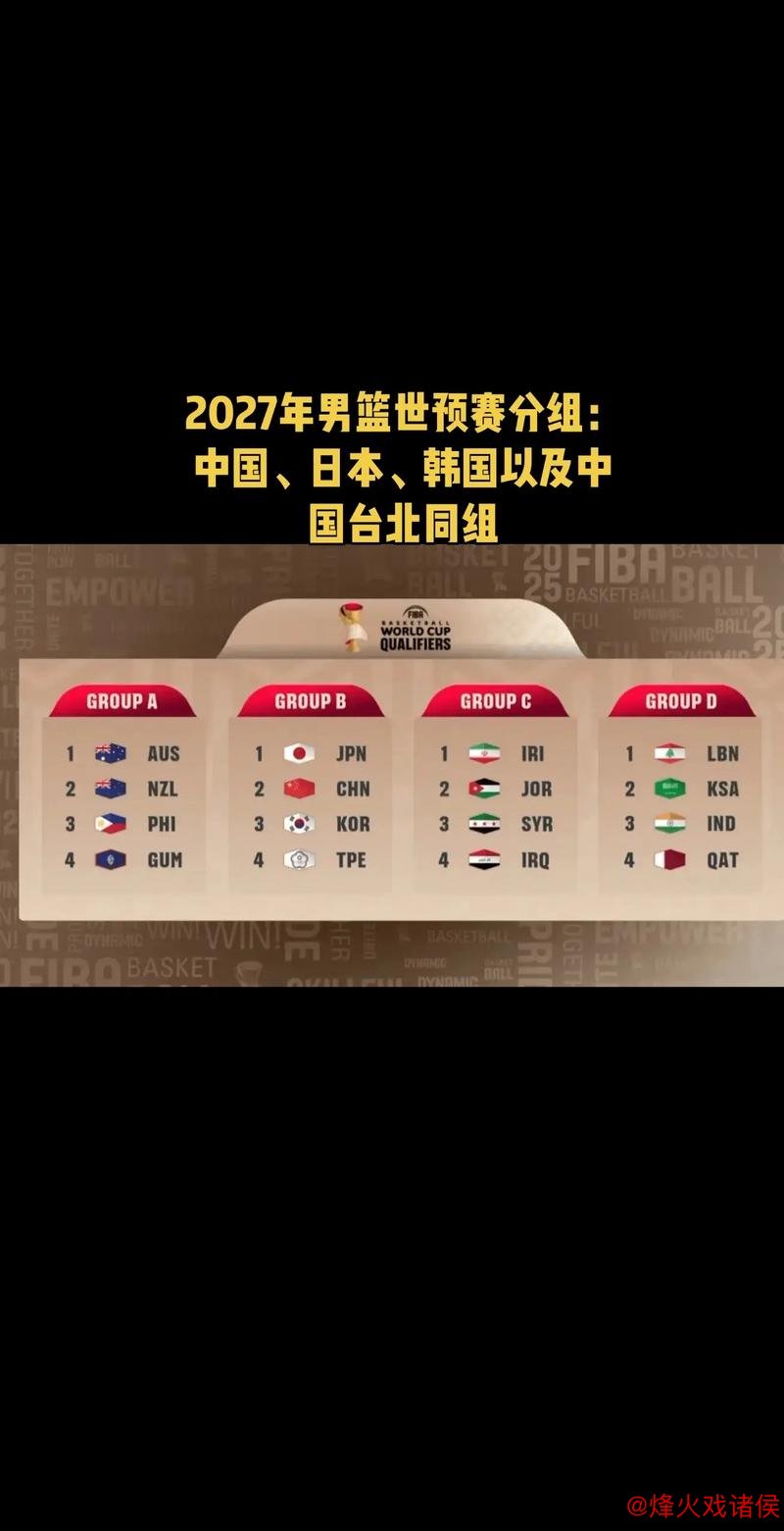 科普：男篮世界杯预选赛赛制解析 分为两阶段6个窗口期