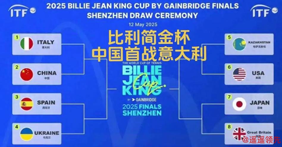 中国队2-1韩国队 晋级比利简金杯世界组附加赛