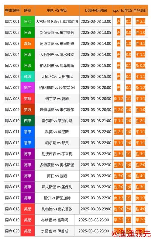 选择最佳世界杯外围网站的全面指南 选择最佳世界杯外围网站的全面指南