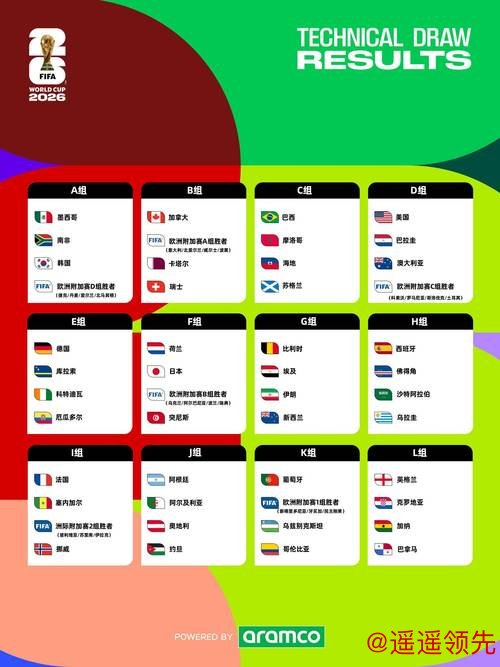 高清官方平台世界杯下注指南 高清官方平台世界杯下注指南